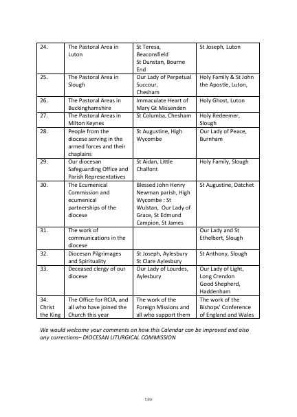 2022 edition of the Northampton Diocesan Directory