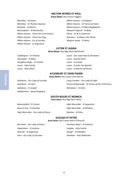 2022 edition of the Northampton Diocesan Directory