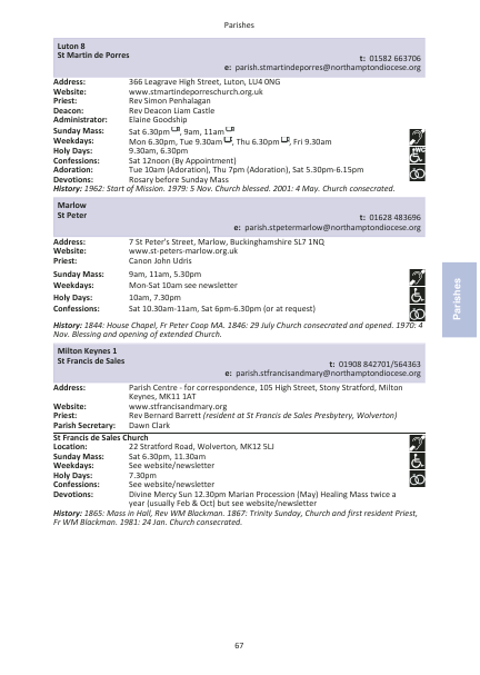 2022 edition of the Northampton Diocesan Directory