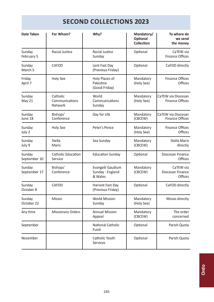 2023 edition of the Northampton Diocesan Directory