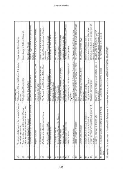 2023 edition of the Northampton Diocesan Directory