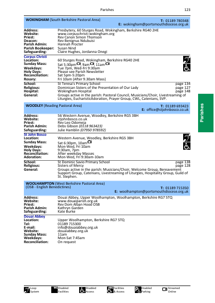 2023 edition of the Portsmouth Directory