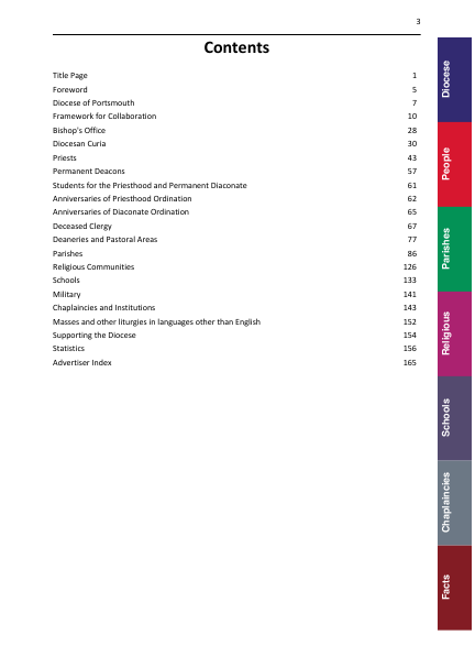 2023 edition of the Portsmouth Directory