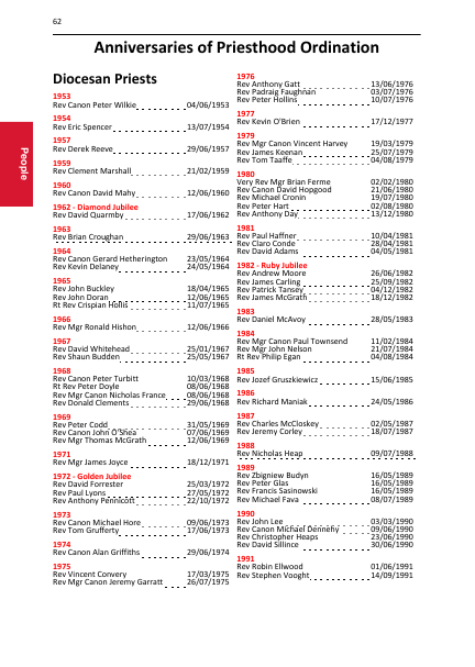 2023 edition of the Portsmouth Directory