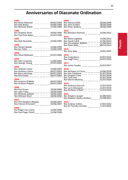 2023 edition of the Portsmouth Directory