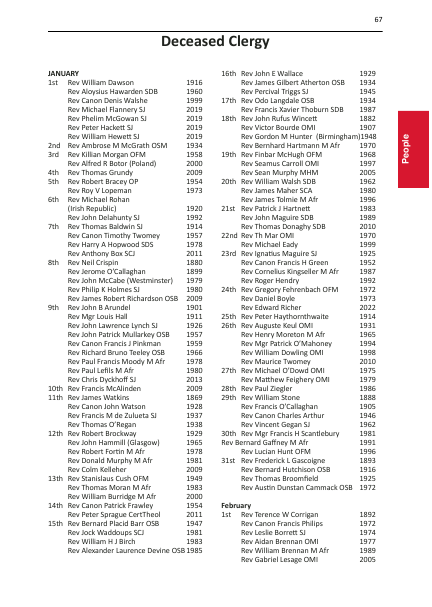 2023 edition of the Portsmouth Directory