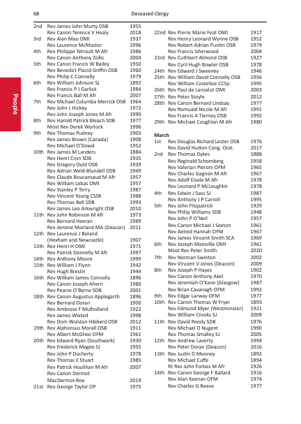 2023 edition of the Portsmouth Directory