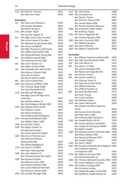 2023 edition of the Portsmouth Directory