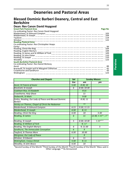 2023 edition of the Portsmouth Directory