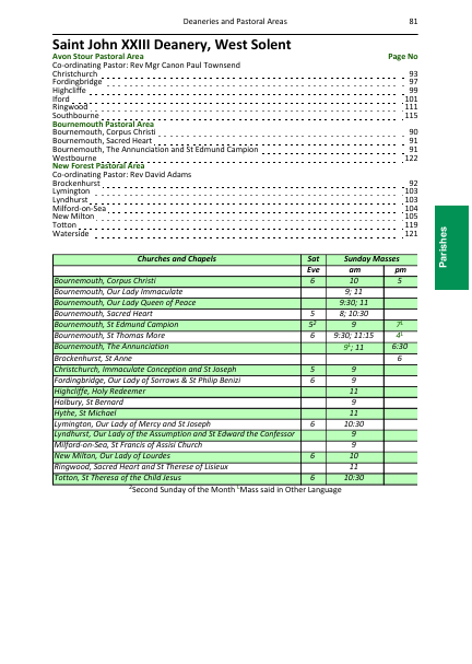 2023 edition of the Portsmouth Directory