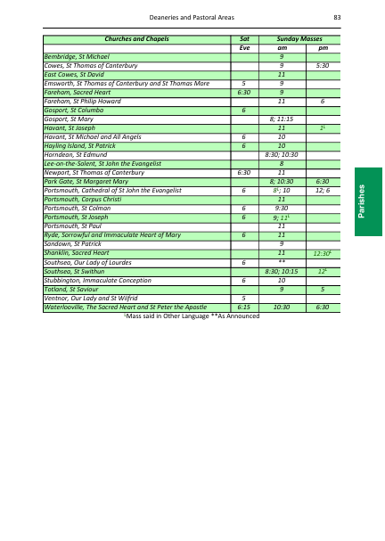 2023 edition of the Portsmouth Directory