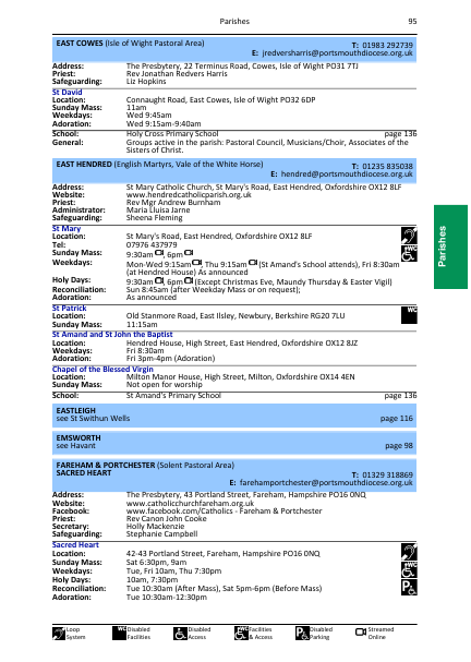 2023 edition of the Portsmouth Directory