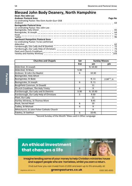 2024 edition of the Portsmouth Directory