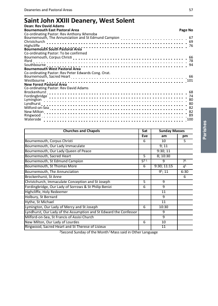 2024 edition of the Portsmouth Directory