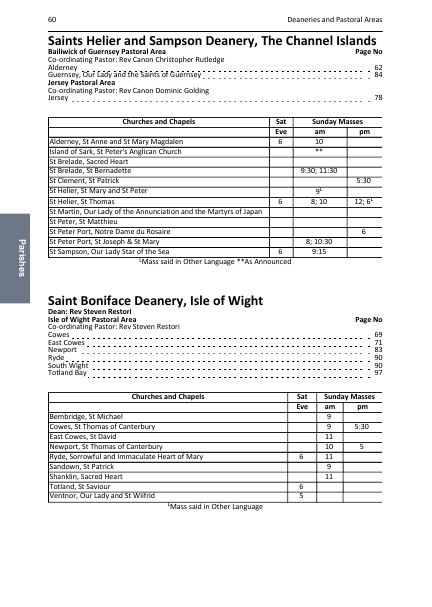 2024 edition of the Portsmouth Directory