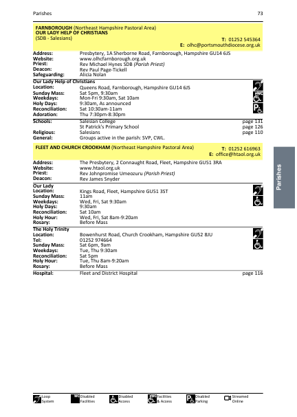 2024 edition of the Portsmouth Directory