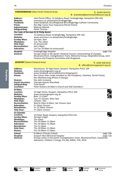 2024 edition of the Portsmouth Directory