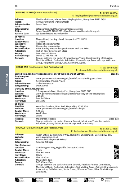 2024 edition of the Portsmouth Directory