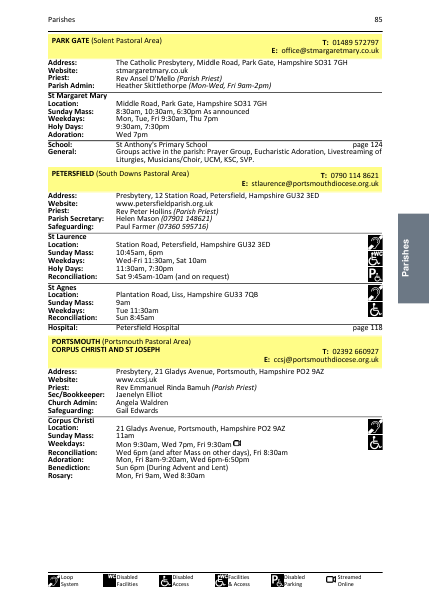 2024 edition of the Portsmouth Directory