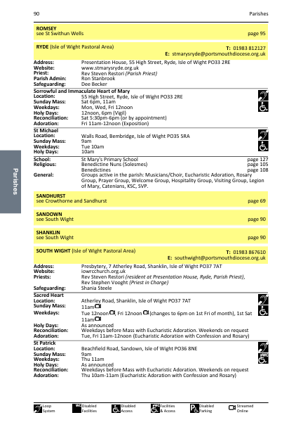 2024 edition of the Portsmouth Directory