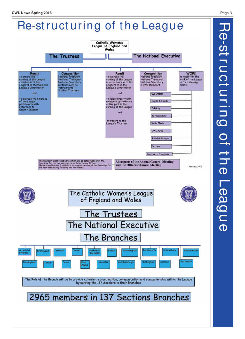 Spring 2016 edition of the CWL News - Page 