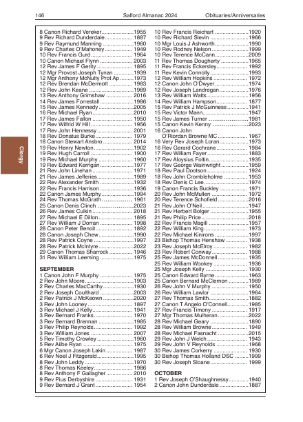 2024 edition of the Salford Almanac